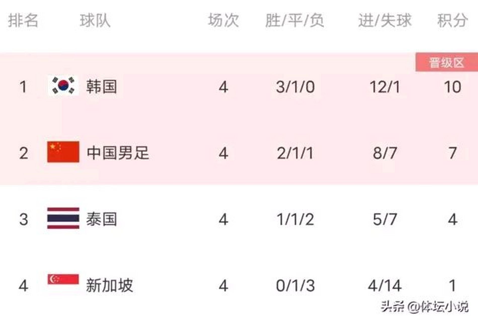 开云体育-关于维拉利亚尼特客场大胜，晋级形势一片光明的信息