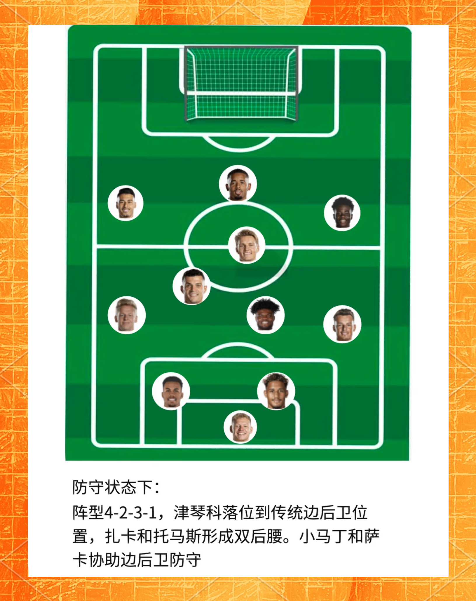 开云体育入口-包含阿森纳球员涉嫌与队友发生冲突，教练组怎么处理？的词条