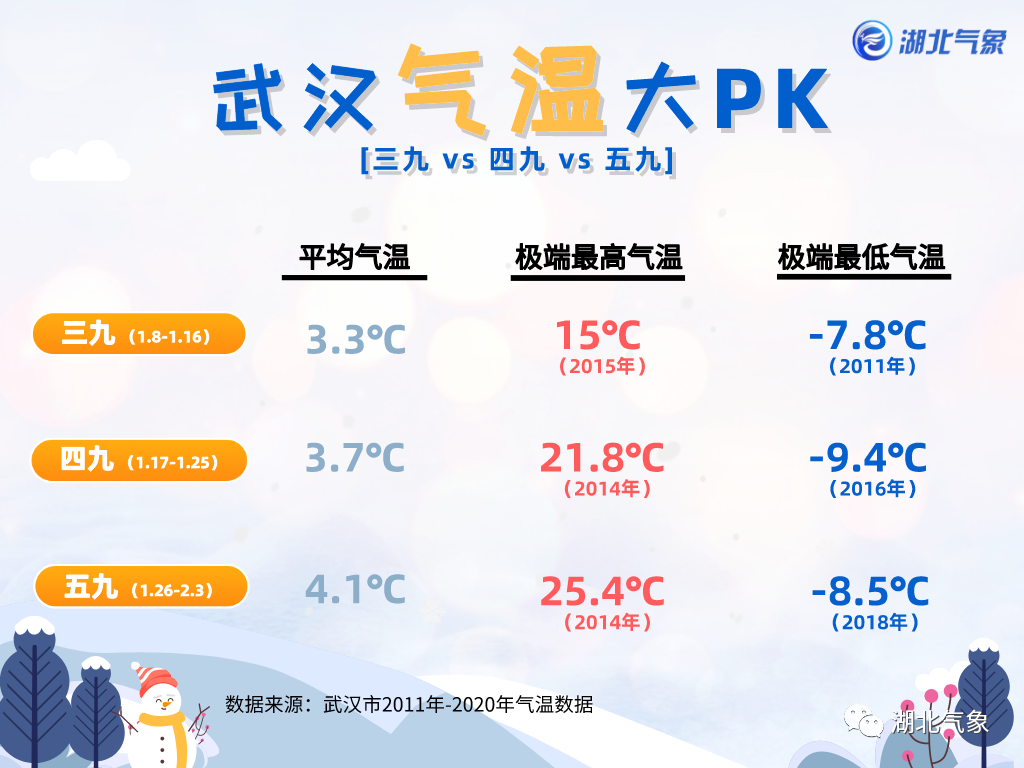 球员状态逐渐升温，备战情况良好的简单介绍