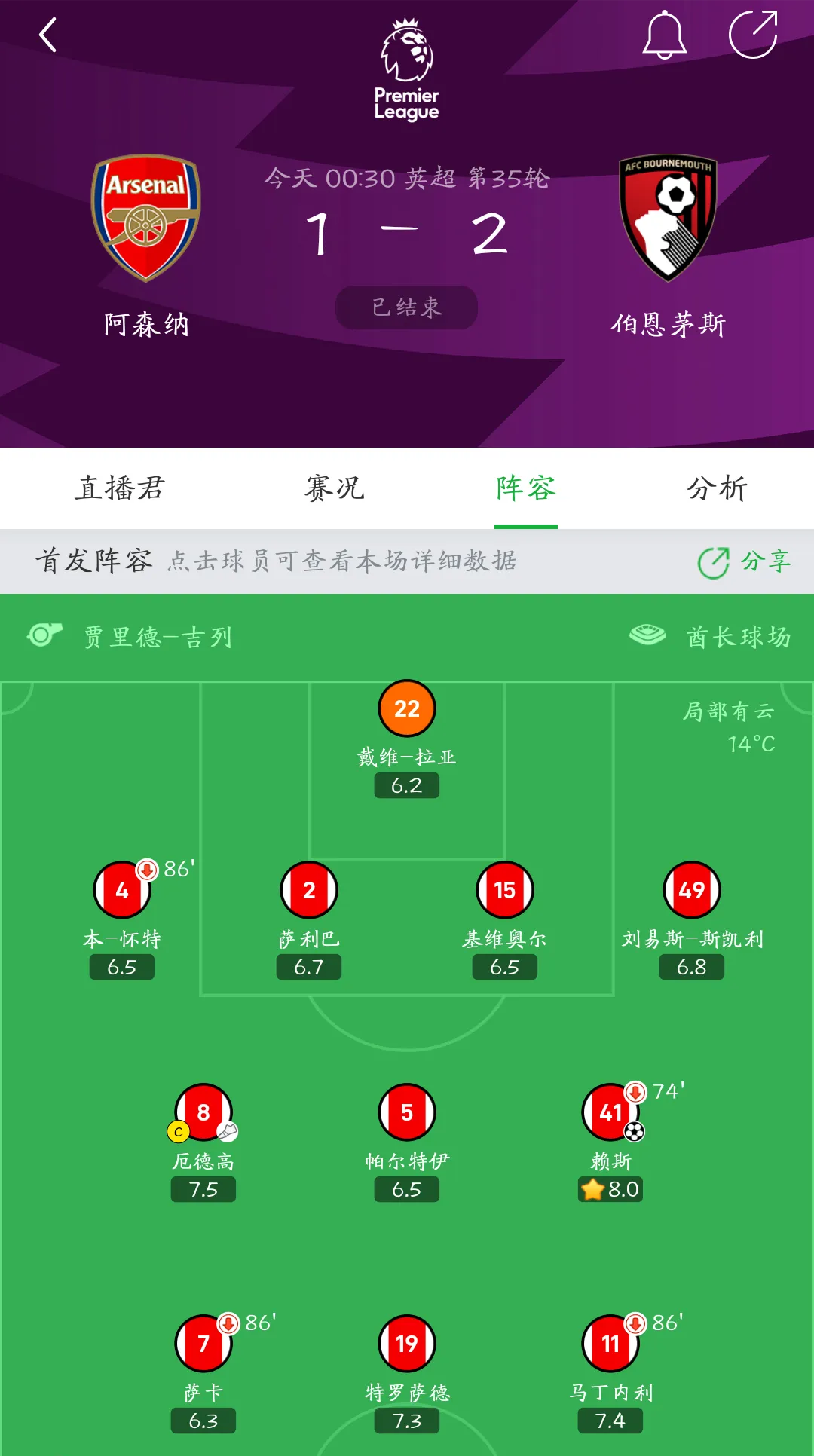 阿森纳遭遇连败，危险跌入降级区