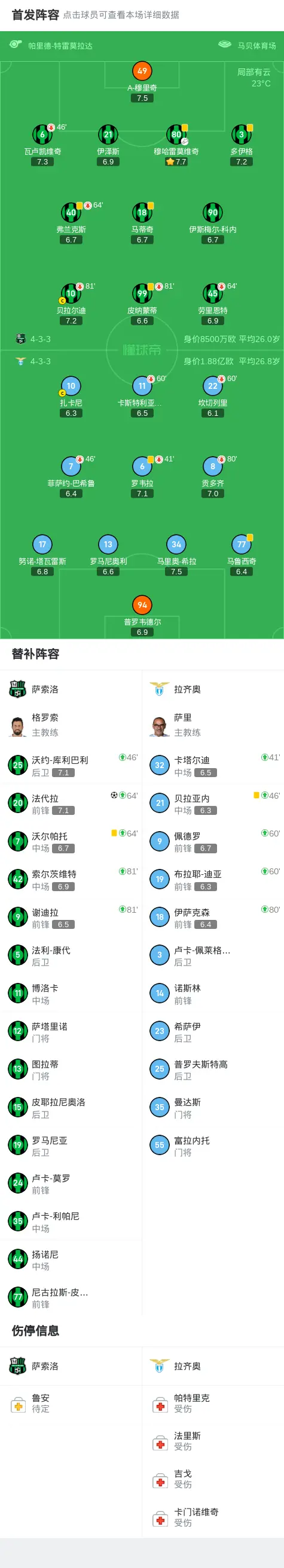 关于拉齐奥一举反超对手，创下连胜纪录的信息