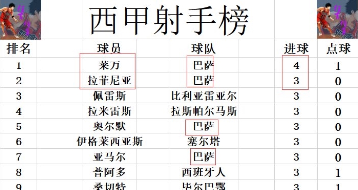 开云体育网页版登录入口-关于赫塔菲主场险胜，稳定中下游位置的信息