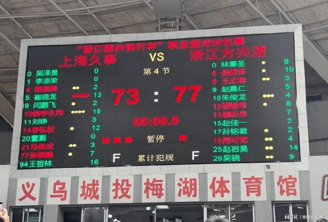 上海队员表现抢眼，高居得分王的简单介绍